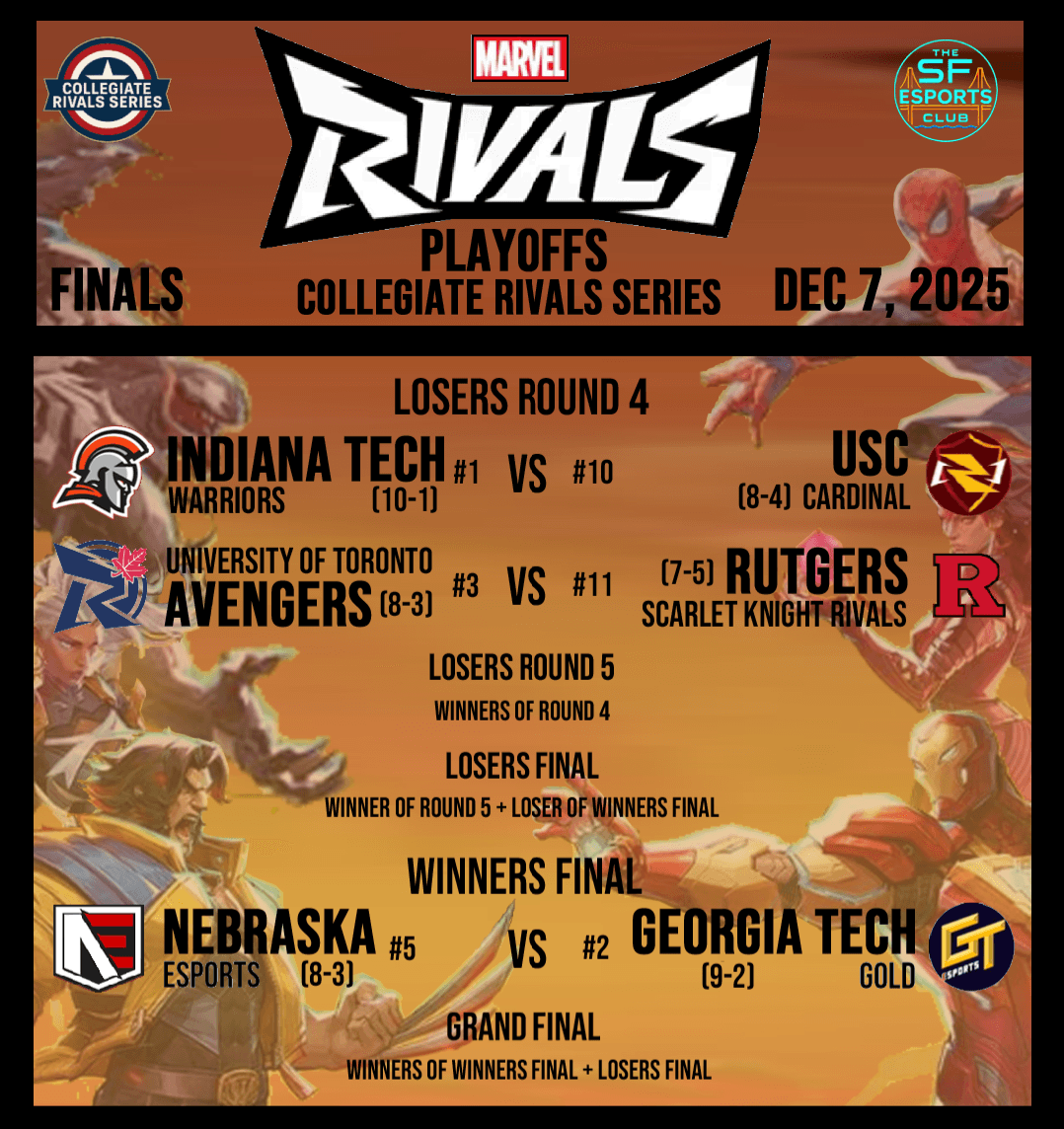 Latest News | Collegiate Rivals Series